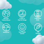 Skin Touch - the Rabbit - Teal - Image 4