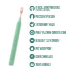 Blush - Sage - Green - Image 6