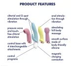 Satisfyer Marvelous Four - Marvelous Four - Image 4