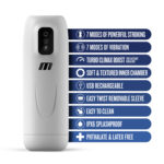 M for Men - Robo-Bator - White - Image 5