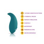 Elated Pinpoint Stimulator - Ocean - Image 4