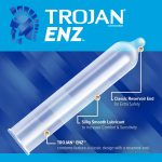 Trojan Enz Armor Spermicidal Lubricated Condoms - 3 Pack - Image 3