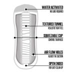 Happy Ending Shower Stroker Mouth - Image 4