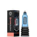 Hydromax5 - Blue - Image 2