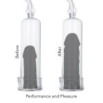 Dr. Joel Kaplan Erection Pump - Image 4