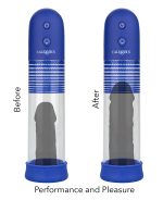 Admiral Rechargeable Rock Hard Pump Kit -Blue - Image 9