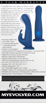 Remote Rotating Rabbit - Image 4